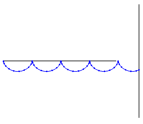 Image of Cycloid